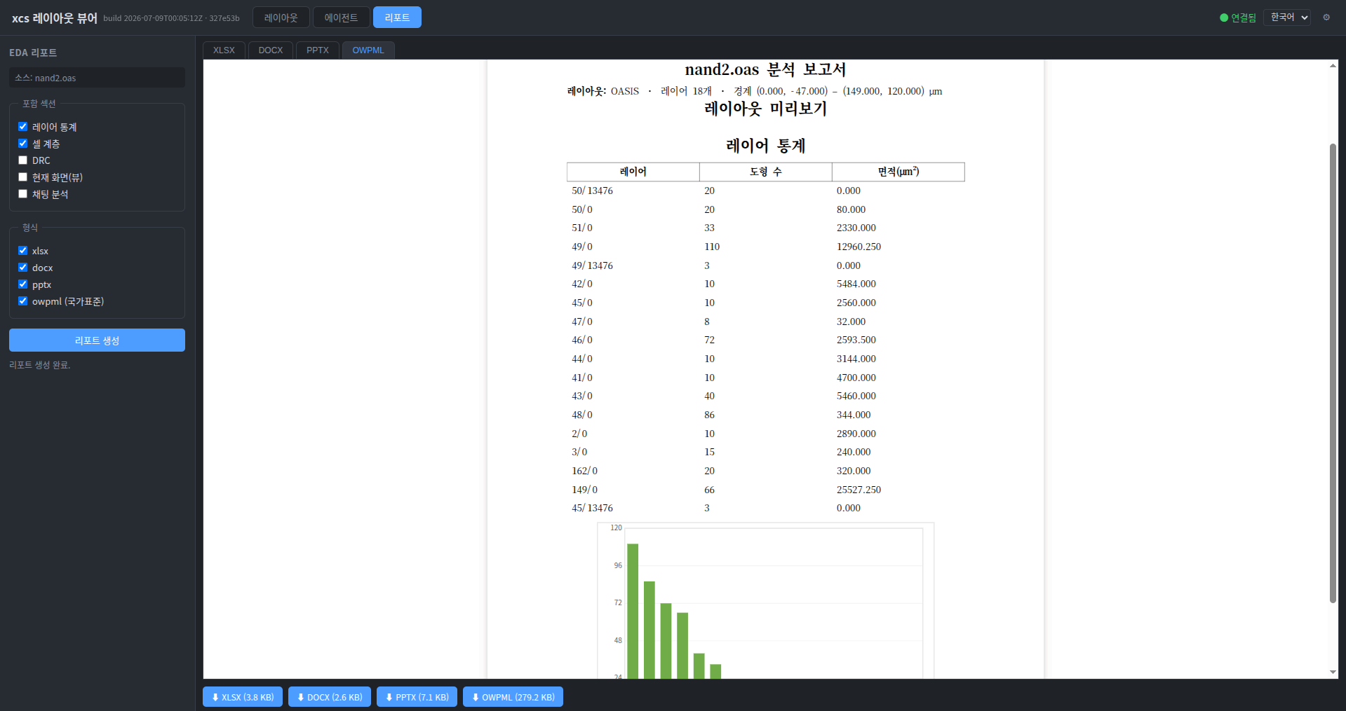 xcs EDA report generation